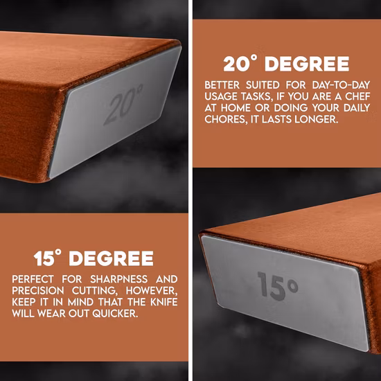 Afiador de Facas Manual de Cozinha, 2