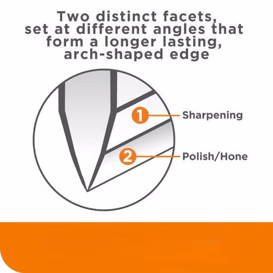 Apontadores de faca manuais serrilhados facas retas apontador de abrasivos de diamante